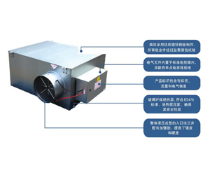 TVS��(li��n)�L(f��ng)�C(j��)��